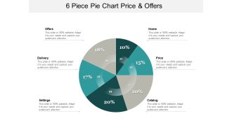 6 Piece Pie Chart Price And Offers Ppt PowerPoint Presentation Ideas Layout