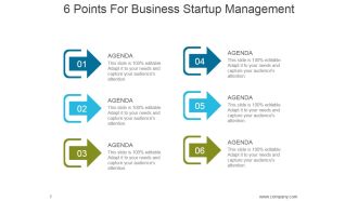 6 Points For Business Startup Management Ppt PowerPoint Presentation Professional