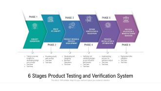 6 Stages Product Testing And Verification System Ppt PowerPoint Presentation Slides Model PDF
