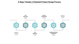 6 Steps Timeline Of Detailed Product Design Process Ppt PowerPoint Presentation File Template PDF