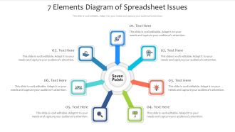 7 Elements Diagram Of Spreadsheet Issues Ppt PowerPoint Presentation File Icons PDF