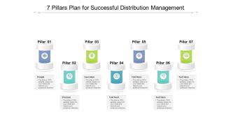 7 Pillars Plan For Successful Distribution Management Ppt PowerPoint Presentation Ideas Icon PDF