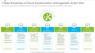 7 Steps Roadmap Of Cloud Transformation Management Action Plan Structure PDF