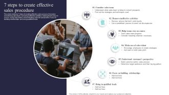 7 Steps To Create Effective Sales Procedure Demonstration PDF