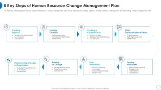 8 Key Steps Of Human Resource Change Management Plan HR Change Management Tools Brochure PDF
