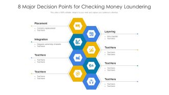 8 Major Decision Points For Checking Money Laundering Ppt PowerPoint Presentation File Influencers PDF