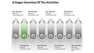 8 Stages Overview Of The Activities Easy Business Plan Template PowerPoint Templates