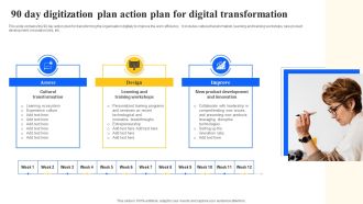 90 Day Digitization Plan Action Plan For Digital Transformation Sample PDF