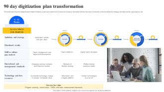 90 Day Digitization Plan Transformation Elements PDF