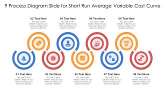 9 Process Diagram Slide For Short Run Average Variable Cost Curve Ppt PowerPoint Presentation Infographic Template Icons PDF