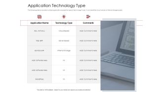 AIM Principles For Data Storage Application Technology Type Ppt Infographics Example PDF