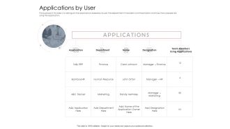 AIM Principles For Data Storage Applications By User Ppt Styles Guidelines PDF
