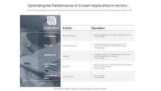 AIM Principles For Data Storage Optimizing The Performance Of Current Application Inventory Pictures PDF