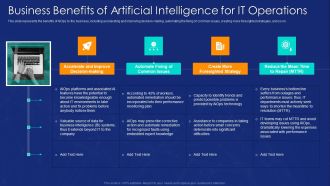 AIOPS Implementation Business Benefits Of Artificial Intelligence For IT Operations Introduction PDF