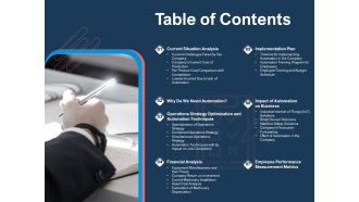 AI Based Automation Technologies For Business Table Of Contents Ppt Pictures Format PDF