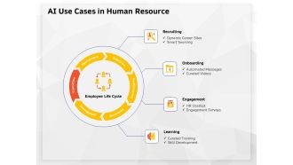 AI High Tech PowerPoint Templates AI Use Cases In Human Resource Ppt Styles Sample PDF
