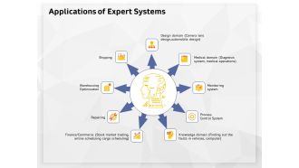 AI High Tech PowerPoint Templates Applications Of Expert Systems Ppt Infographics Icon PDF