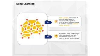 AI High Tech PowerPoint Templates Deep Learning Ppt Designs PDF
