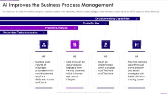 AI Improves The Business Process Management Transforming Business With AI Template PDF