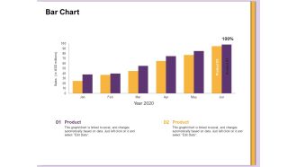 AI Machine Learning Presentations Bar Chart Ppt Portfolio Slides PDF