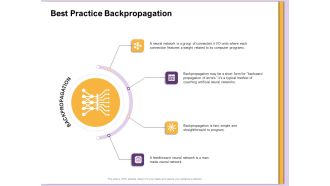 AI Machine Learning Presentations Best Practice Backpropagation Ppt Professional Show PDF