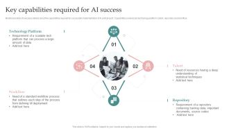 AI Playbook For Business Key Capabilities Required For AI Success Professional PDF
