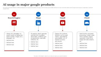 AI Usage In Major Google Products Formats PDF
