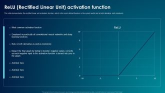 ANN System Relu Rectified Linear Unit Activation Function Ideas PDF