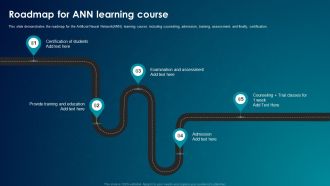 ANN System Roadmap For Ann Learning Course Portrait PDF