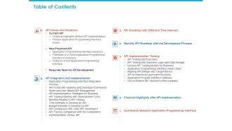 API For Software Building Table Of Contents Ppt Inspiration Brochure PDF