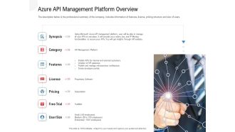 API Outline Azure API Management Platform Overview Ppt Infographics Summary PDF