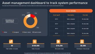 ATS Administration To Improve Asset Management Dashboard To Track System Guidelines PDF