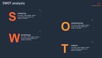 ATS Administration To Improve SWOT Analysis Ppt Summary Visuals PDF