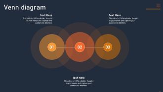 ATS Administration To Improve Venn Diagram Ppt Styles Backgrounds PDF