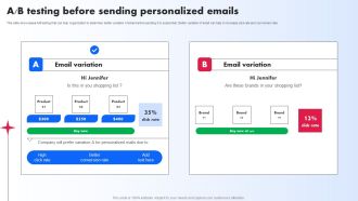 A B Testing Before Sending Personalized Emails Ppt PowerPoint Presentation File Model PDF