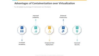 A Step By Step Guide To Continuous Deployment Advantages Of Containerization Over Virtualization Introduction PDF