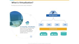 A Step By Step Guide To Continuous Deployment What Is Virtualization Slides PDF