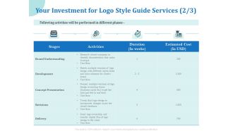 A Step By Step Guide To Creating Brand Guidelines Your Investment For Logo Style Guide Services Activities Download PDF