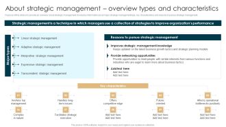 About Strategic Management Overview Types And Characteristics Designs PDF