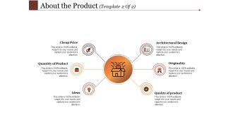 About The Product Originality Ppt PowerPoint Presentation Infographics Format