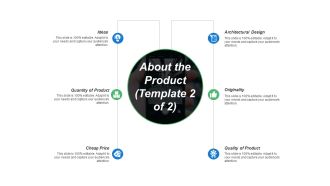 About The Product Originality Ppt PowerPoint Presentation Show Icons