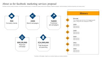 About Us For Facebook Marketing Services Proposal Elements PDF
