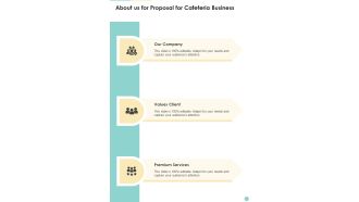 About Us For Proposal For Cafeteria Business One Pager Sample Example Document