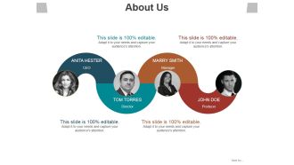 About Us Ppt PowerPoint Presentation Icon Slides