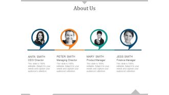 About Us Ppt PowerPoint Presentation Inspiration Templates