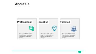 About Us Ppt PowerPoint Presentation Model Graphics