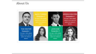 About Us Ppt PowerPoint Presentation Pictures Examples