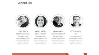 about us ppt powerpoint presentation portfolio slides