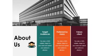 About Us Ppt PowerPoint Presentation Professional Deck