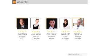 About Us Ppt PowerPoint Presentation Summary